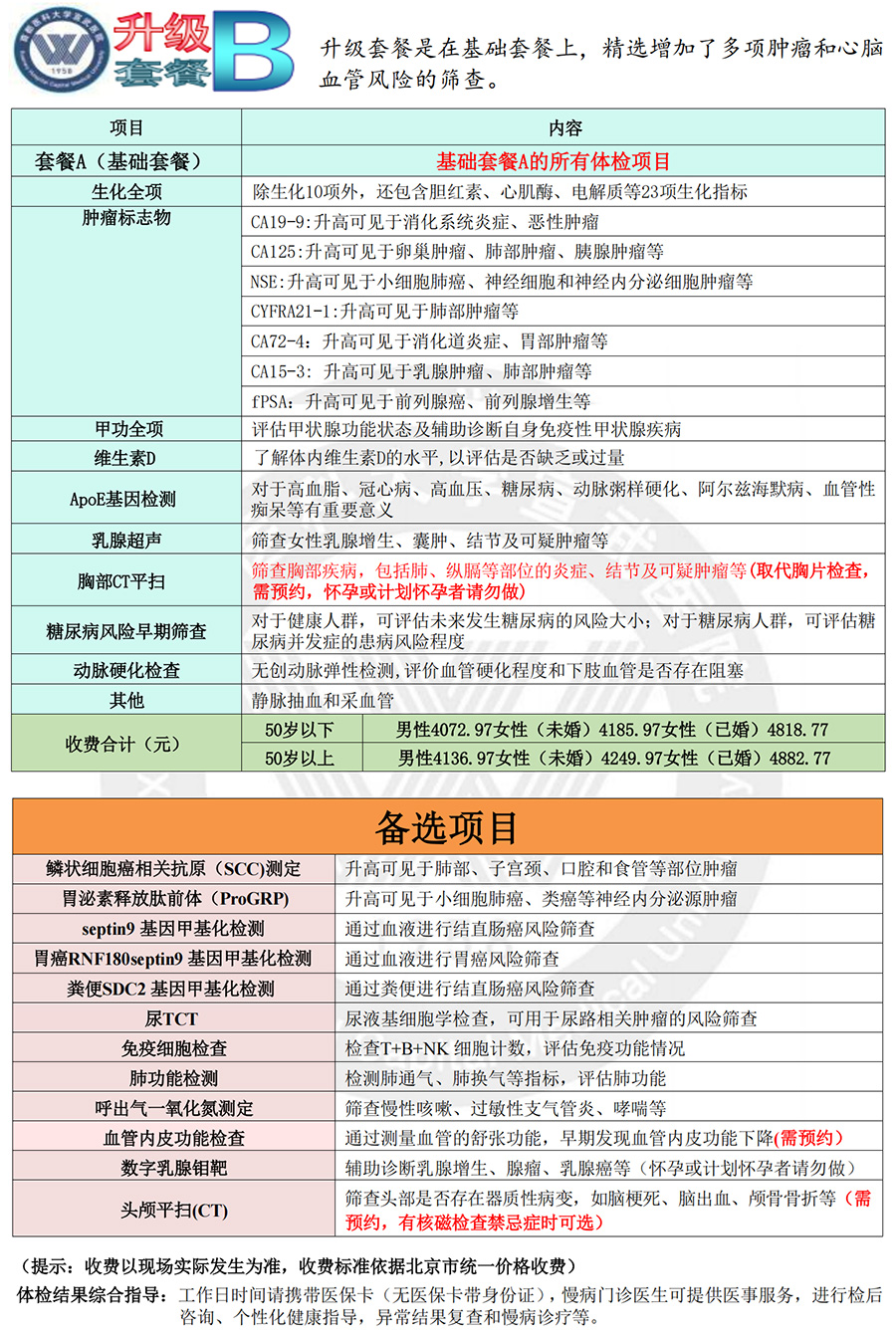 2025体检套餐汇总网站公示最终版_04.jpg 2025体检套餐汇总网站公示最终版_04.jpg