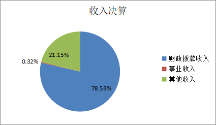图片50.jpg 图片50.jpg