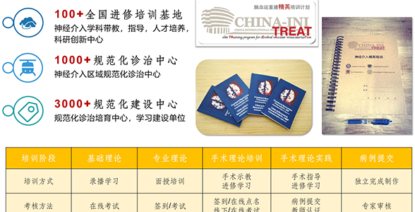 【国招】进修招生丨2026 年春季——宣武脑缺血介入和外科培训招生已开启！提前录取领取福利！